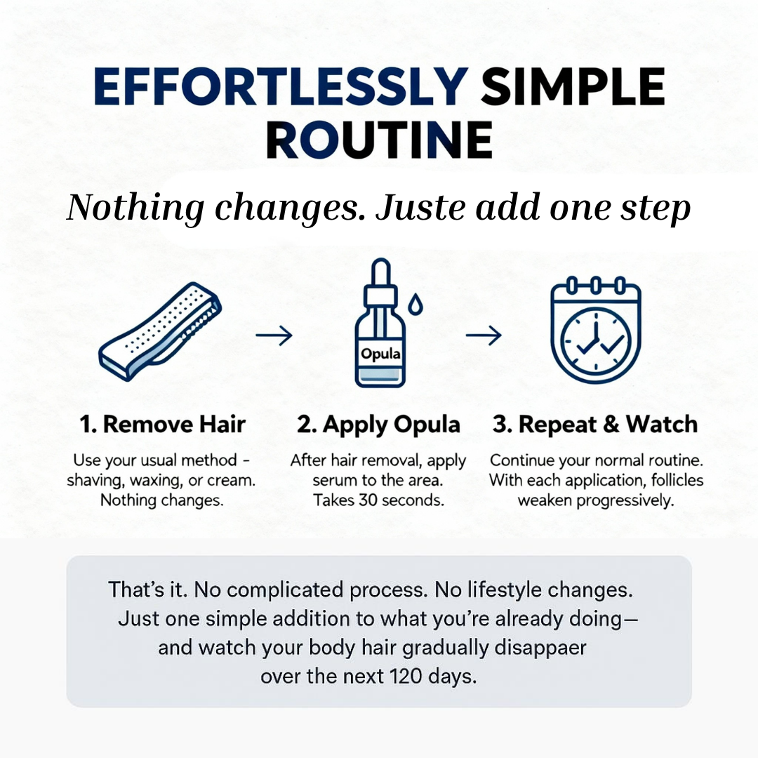 Opula - Permanent Hair Reduction Serum