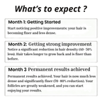 Opula - Permanent Hair Reduction Serum