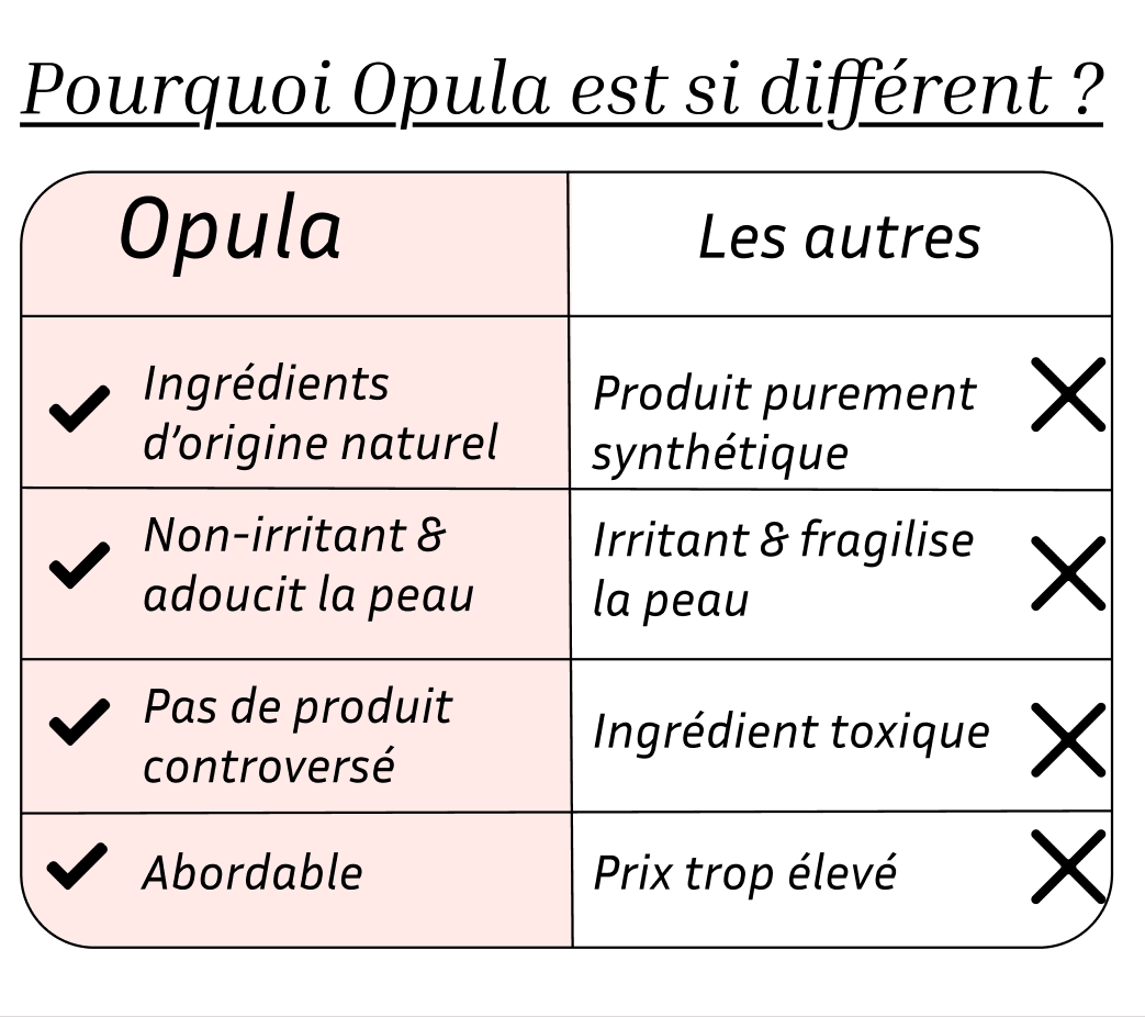 1 crème anti-âge décolleté (+ 1 offerte)