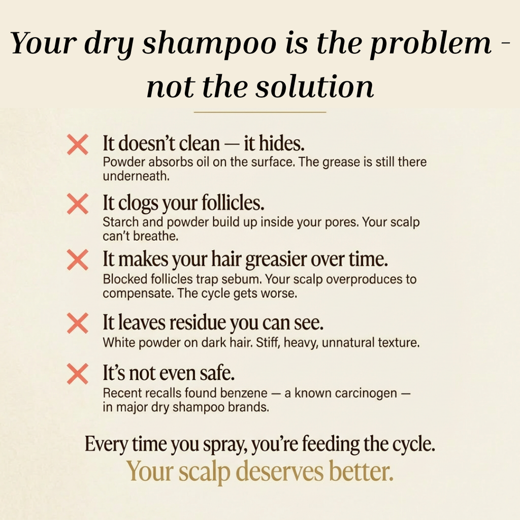 Opula - The Hair Reset. Fresh now. Less greasy over time.