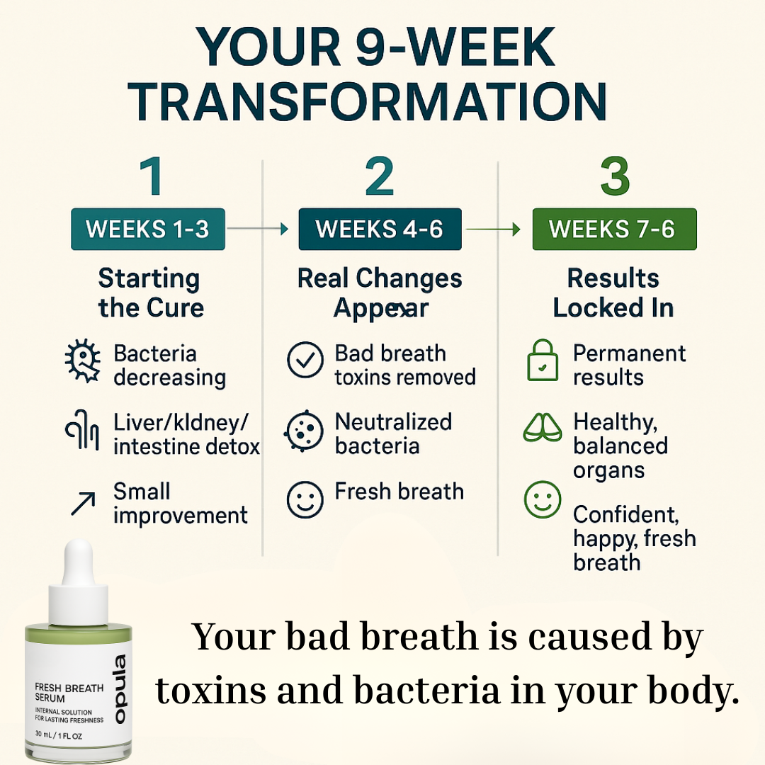 DetoxClear™ — Purify from Within. The only solution that goes beyond surface