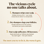 Opula - The Hair Reset. Fresh now. Less greasy over time.